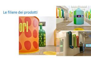 Mostra Coop 70: valori in scatola_ Le filiere dei prodotti