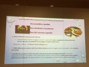 Slide proiettata durante il Settembre Pedagogico - COOP_70 valori in scatola - Le esperienze di alternanza scuola lavoro