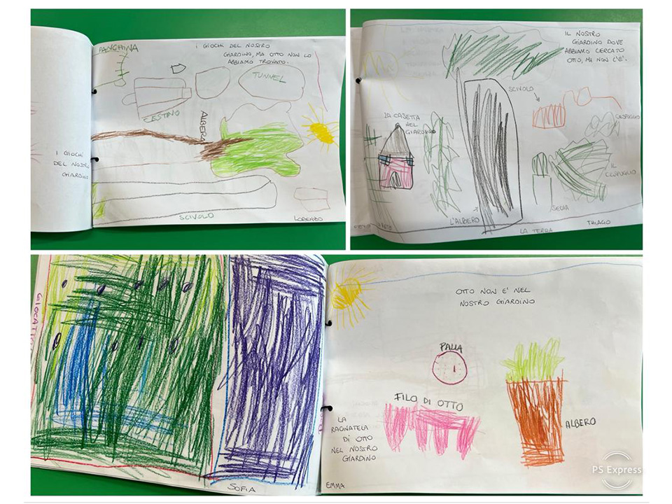 Disegni dei bambini sul progetto Lo spazio intorno a noi Disegni dei bambini sul progetto Lo spazio intorno a noi