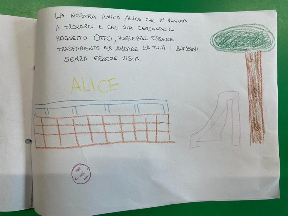 Disegno di una delle bambine sul progetto Lo spazio intorno a noi Disegno di una delle bambine sul progetto Lo spazio intorno a noi
