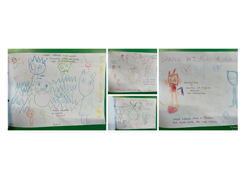 Disegni dei bambini sul progetto Lo spazio intorno a noi Disegni dei bambini sul progetto Lo spazio intorno a noi