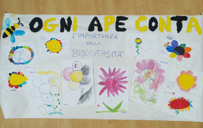 Cartellone fatto dai bambini per ogni ape conta: l'importanza della biodiversità