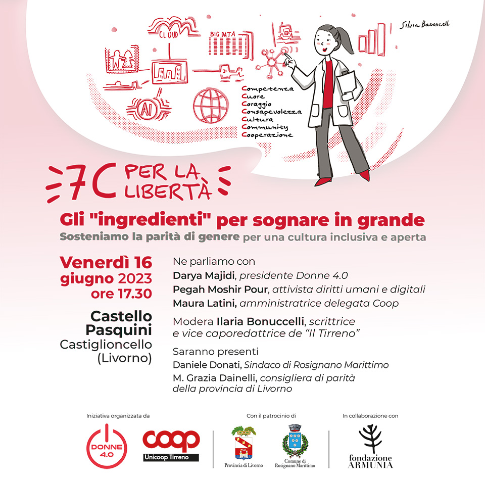 Volantino 7C per la libertà. Disegno di una donna in camice bianco con varie icone: cloud, big data, ai, mondo e altre
