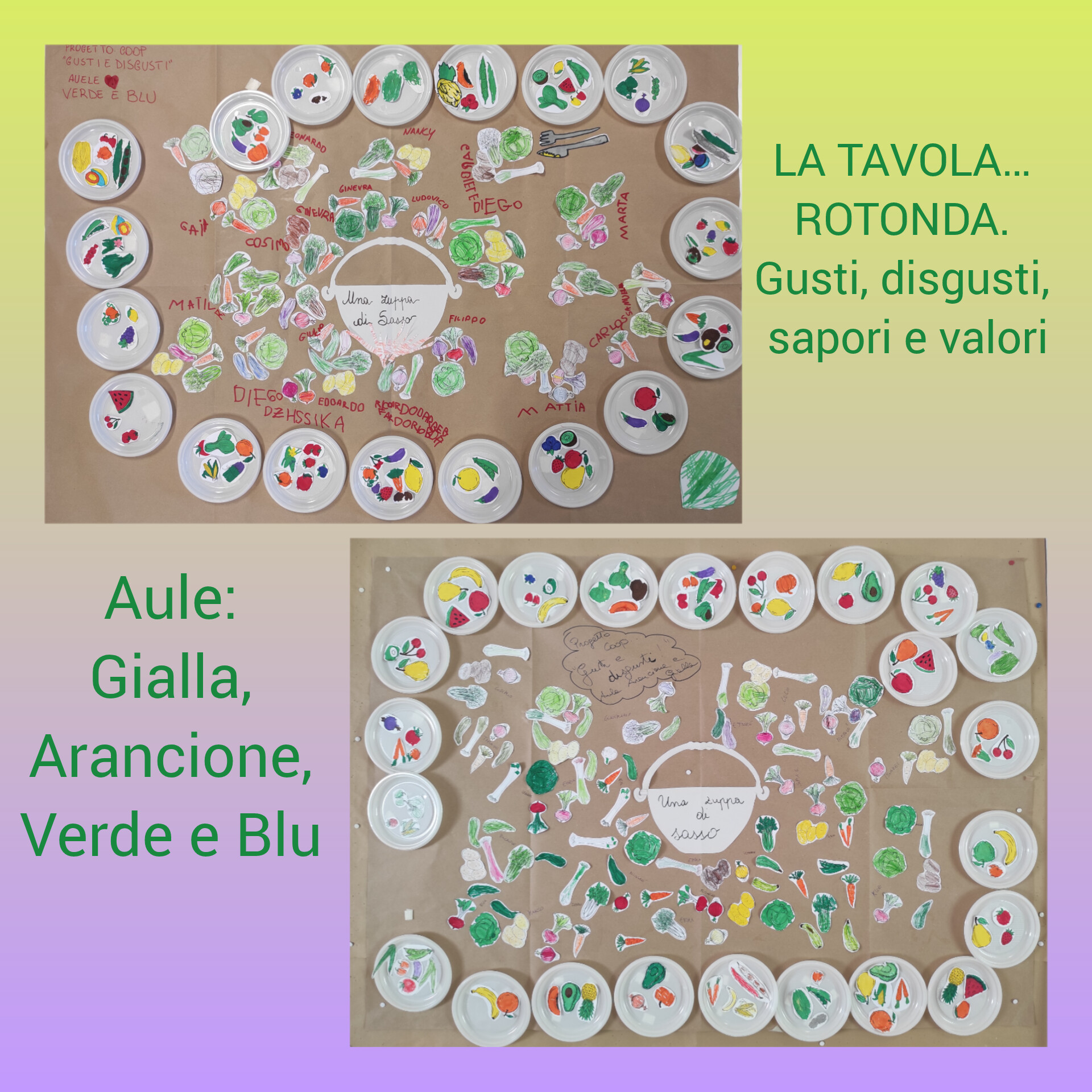 elaborati prodotti dai bambini