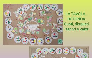 Elaborato dai bambini del percorso La tavola rotonda