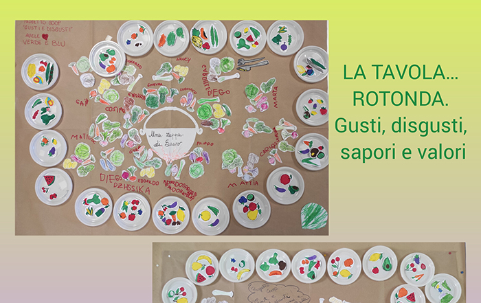 Elaborato dai bambini del percorso La tavola rotonda