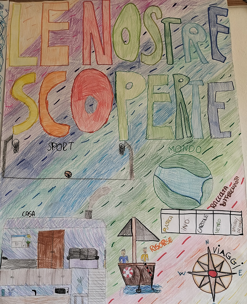disegno creato da bambini per progetto un mare di connessioni