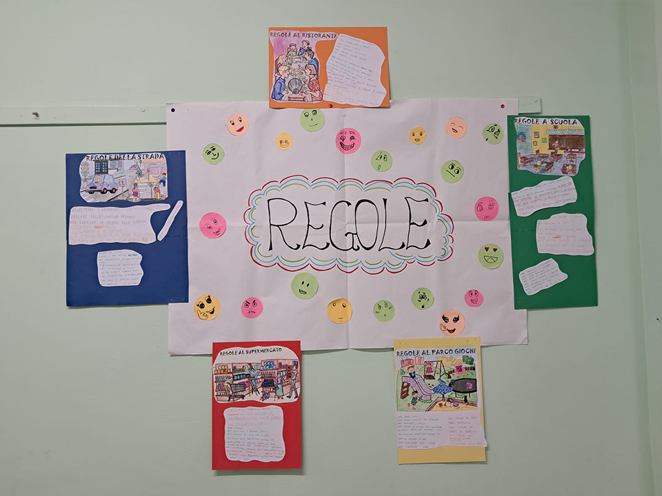 cartellone con disegni di bambini per progetto le regole del gioco
