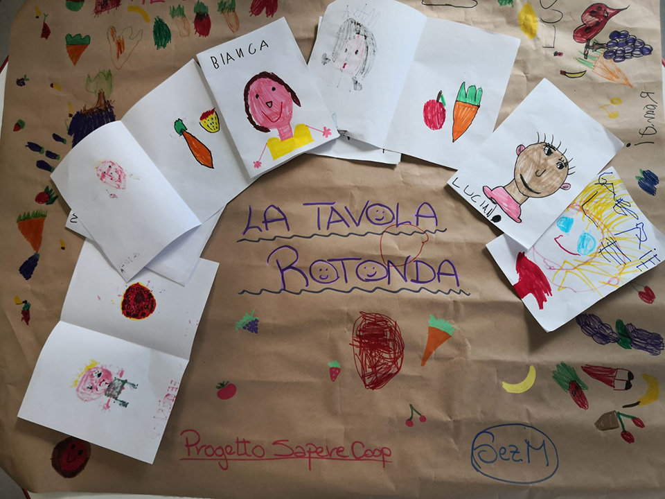 cartellone con disegni per progetto tavola rotonda