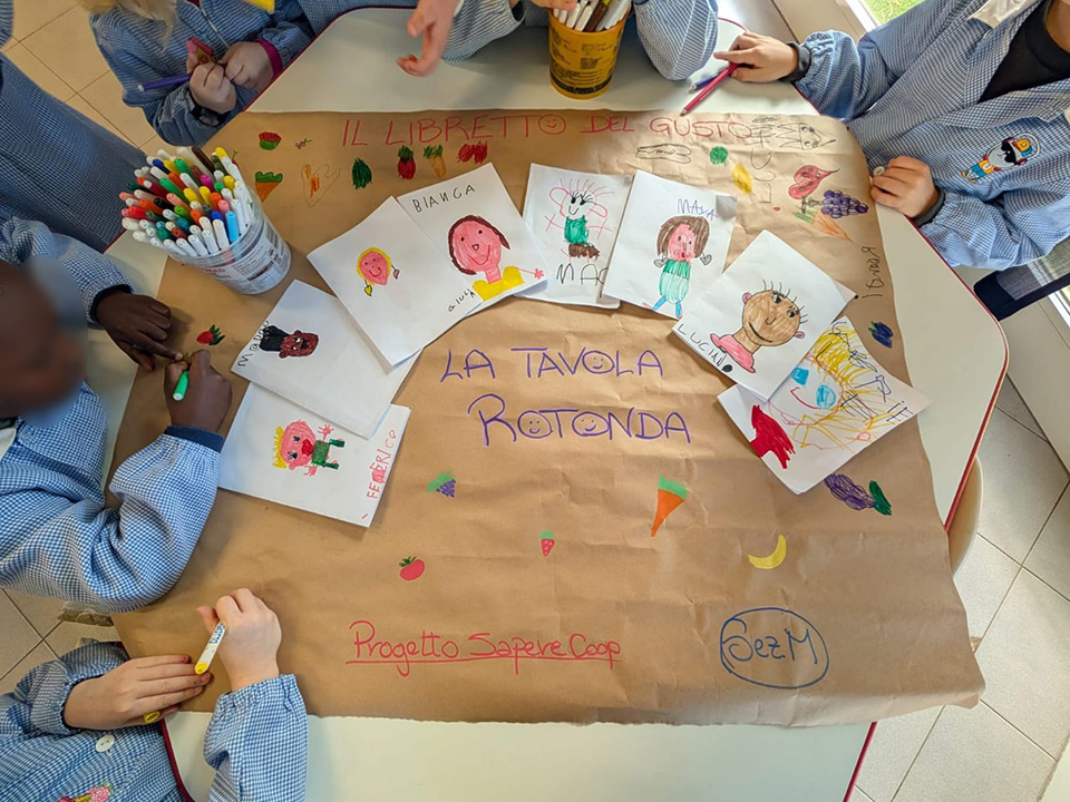 foto di bambini che creano un cartellone con disegni per progetto tavola rotonda