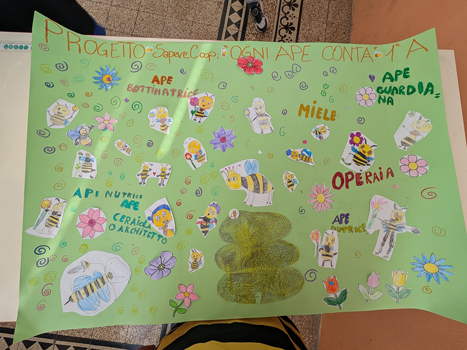 cartellone progetto ogni ape conta con disegni di api e fiori