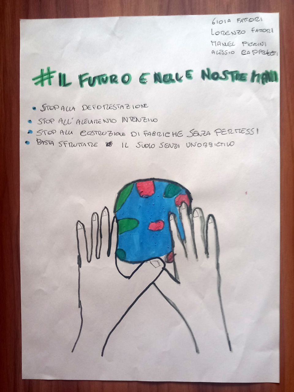 disegno il futuro è nelle nostre mani con disegno di mani e pianeta terra
