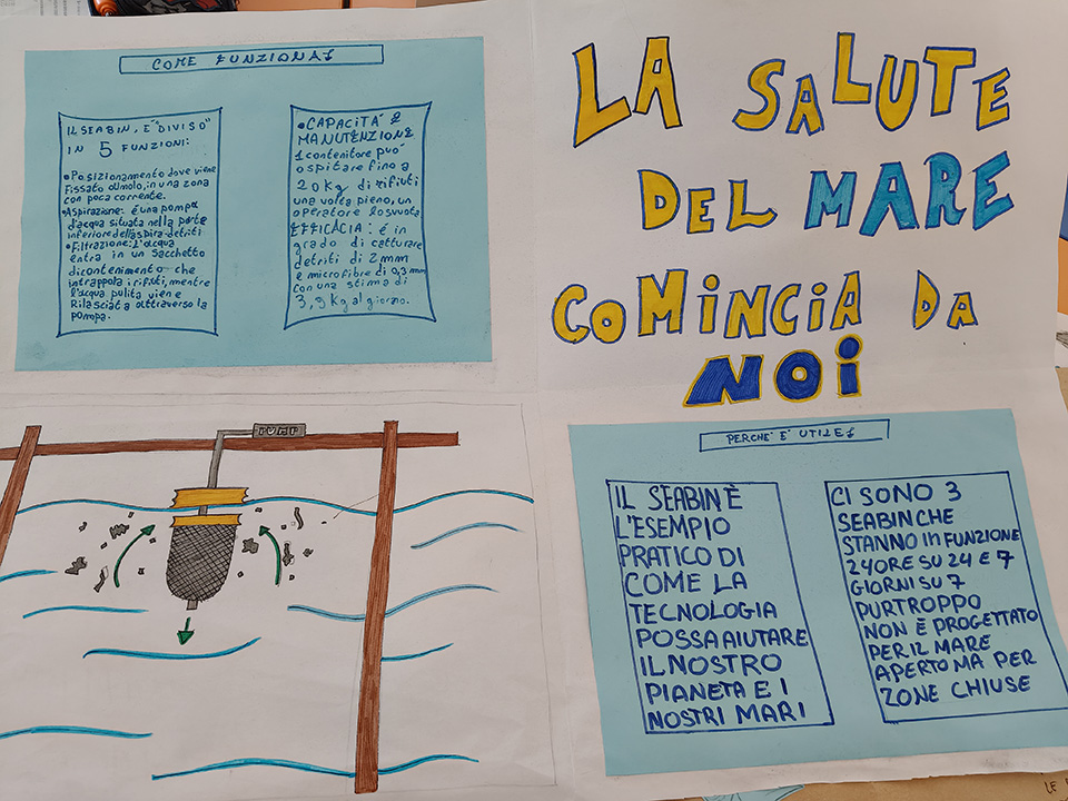 cartellone la salute del mare comincia da noi